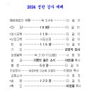 2024 성탄감사예배 이미지