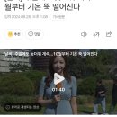 [날씨] 주말에도 늦더위 계속…10월부터 기온 뚝 떨어진다 이미지