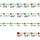 태영데시앙 버스승강장 이미지