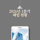 김정형외과의원 이미지