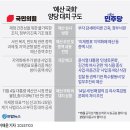 양당 이미지