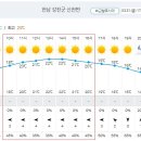 Re: 제851차 (17기-22차 / 2023.04.01.) 강진 주작산 (430M) 정기산행[날씨예보] 이미지