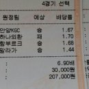 포기를 모르는 남자 정대만의 11. 29 이미지
