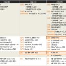 MS테크