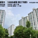 성남장안초등학교 이미지