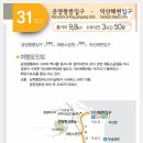 해파랑길 30코스 이미지