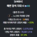 [2025 최신] 메이플스토리 하이퍼버닝 비욘드 260~270 추천 사냥터 총정리 (그란디스 편)