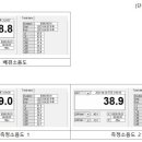 율하노래연습장 이미지