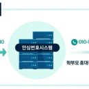 텔레콤 이미지