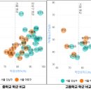 학성상회 이미지