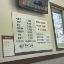 모다국수 이미지