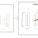 01/27 09:50 거제 23번 자리 이미지