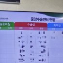 건양대학교병원 | 대전 건양대학교병원 수술 입원후기