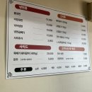 류홍성냉면 이미지