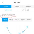 신정남부점 이미지