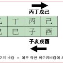 대운 한약국 이미지