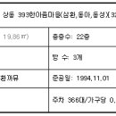 상동 393 이미지