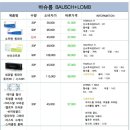 착한가격안경 이미지