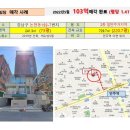 제우빌딩 이미지