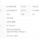 텐조부동산공인중개사사무소 이미지