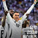 유로 2024의 원더키즈 이미지