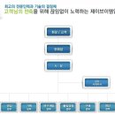(주)제이브이엠 네이버블로그