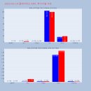 이구위드 이미지