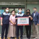 한국철도공사 대구경북본부