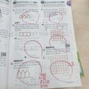 더원수학교습소 네이버블로그