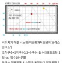 테마당구클럽 - 부천시 소사구 경인로216번길 7 | 테마당구클럽