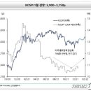 신한자동차유리 이미지