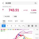 그룹아이엠
