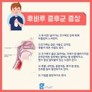 일산코앤키 | 일산후비루 증상과 원인에 맞게