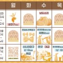 가락장구(초급) 이미지