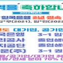 영종국제물류고등학교 이미지