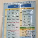 에코명품세탁소 이미지