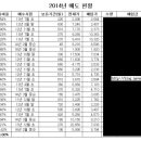 해덕수산 이미지