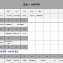 신흥푸른축산 이미지