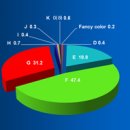 한미디자인 이미지