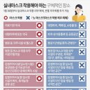 대중약국 이미지