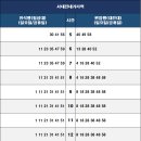 서대전 네거리역(3) 이미지