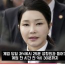 박동만성형외과의원 이미지
