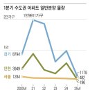 가구씨
