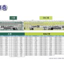 깨비 노래연습장 이미지