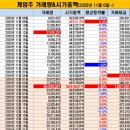 원이엔씨 이미지