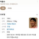 쌉인정) 동양인 상대로는 천하무적 여포였던 선수 이미지