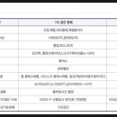 박석준성모내과의원 네이버블로그