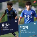 15년 U17월드컵 당시 K리그유스출신 명단 이미지