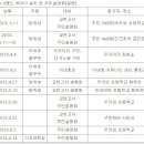 17 4 26 - 수요일 - 일본인들의 본심 이미지