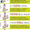 심정지 원인 효능 및 증상 그리고 골든타임 이미지